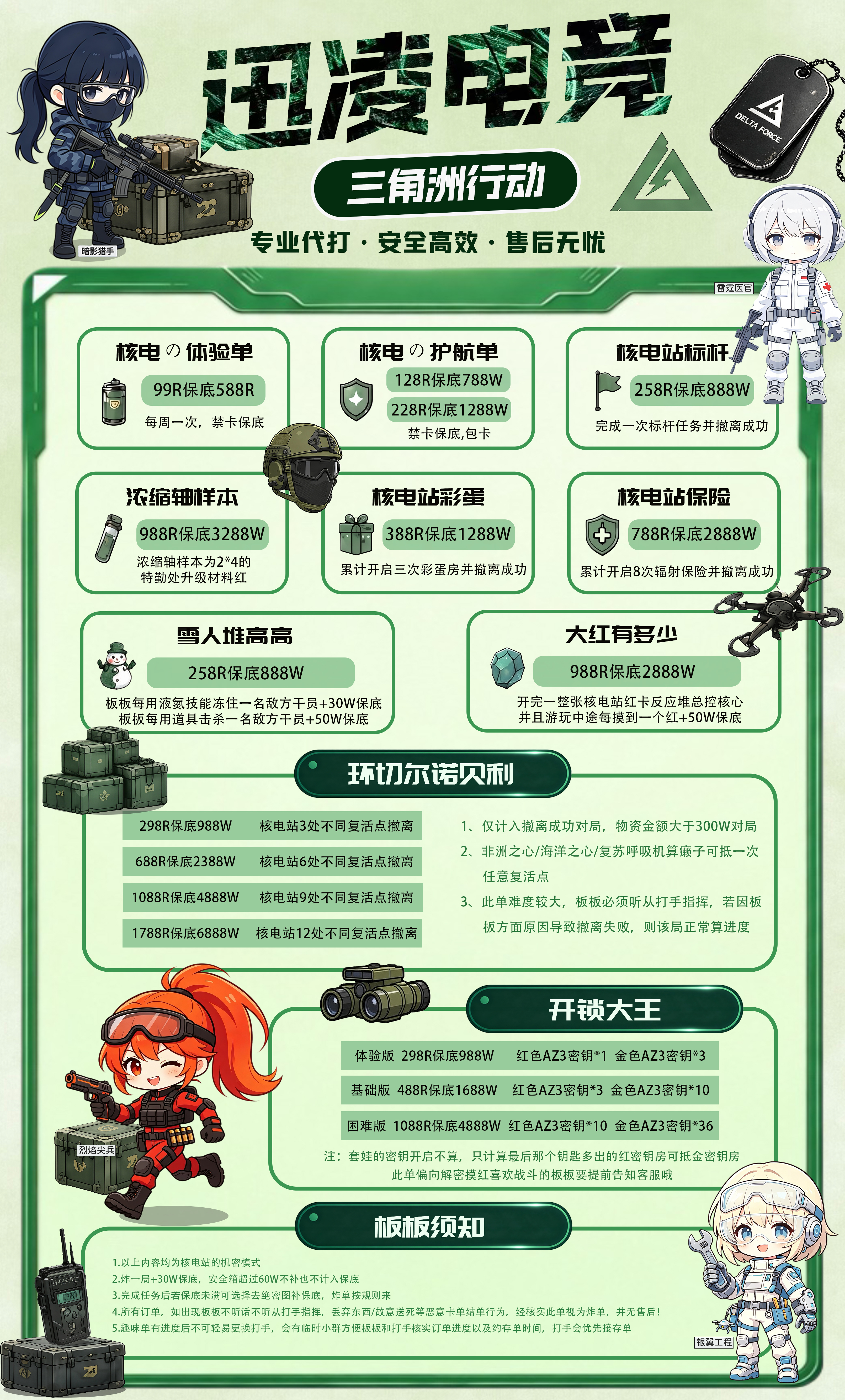 活动图1